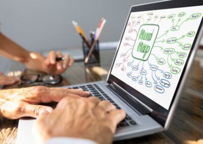 Mindomo, gestión de proyectos, mapas mentales y colaboración